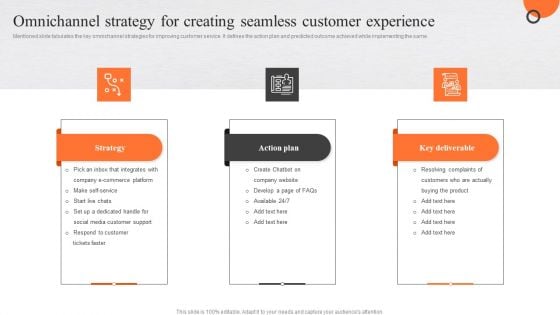 Omnichannel Strategy For Creating Seamless Customer Experience Brochure PDF