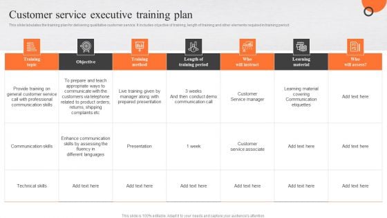 Enhancing Buyer Journey Customer Service Executive Training Plan Designs PDF