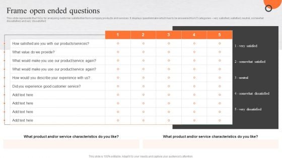 Enhancing Buyer Journey Frame Open Ended Questions Themes PDF