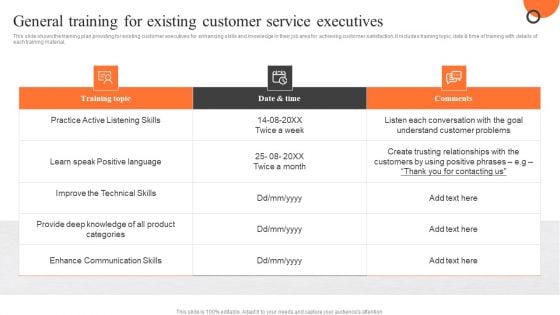 General Training For Existing Customer Service Executives Ideas PDF General Training For Existing Customer Service Executives Ideas PDF