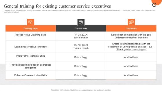 General Training For Existing Customer Service Executives Ideas PDF