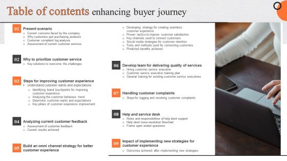 Table Of Contents Enhancing Buyer Journey Ppt PowerPoint Presentation File Layouts PDF