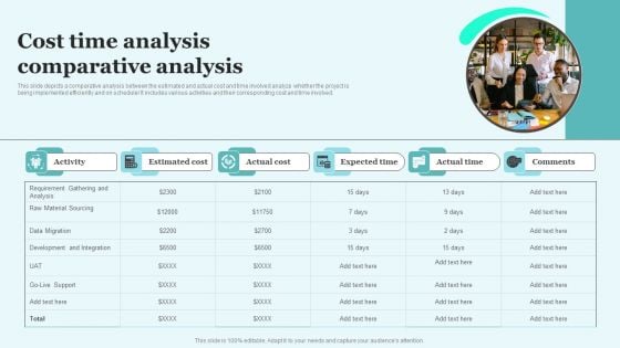 Cost Time Analysis Comparative Analysis Professional PDF