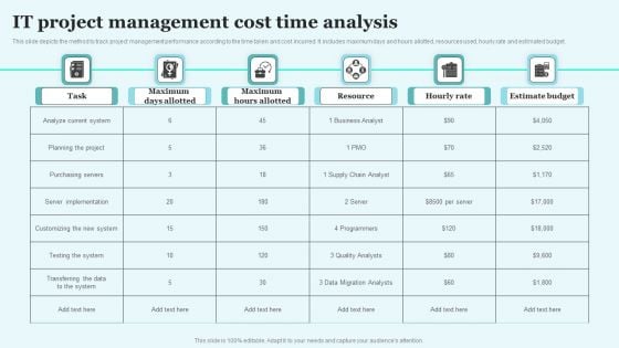 IT Project Management Cost Time Analysis Brochure PDF