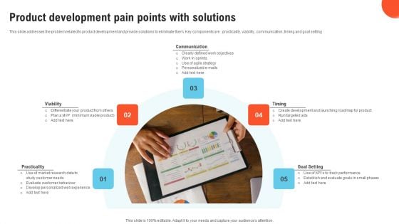 Product Development Pain Points With Solutions Topics PDF