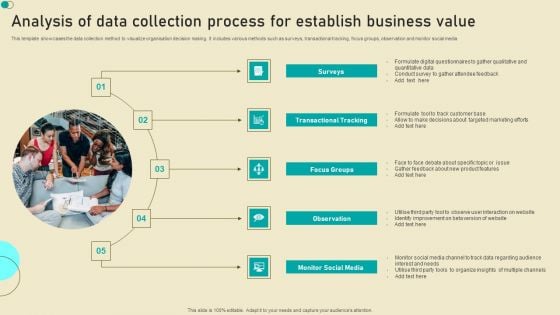 Analysis Of Data Collection Process For Establish Business Value Formats PDF