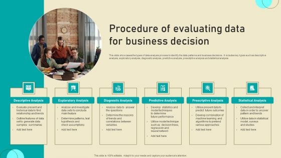 Procedure Of Evaluating Data For Business Decision Professional PDF