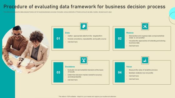 Procedure Of Evaluating Data Framework For Business Decision Process Demonstration PDF