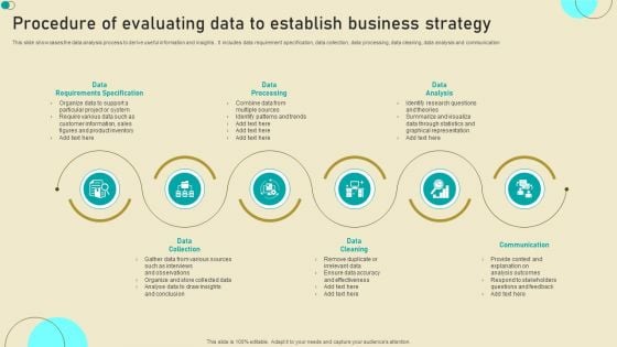 Procedure Of Evaluating Data To Establish Business Strategy Clipart PDF