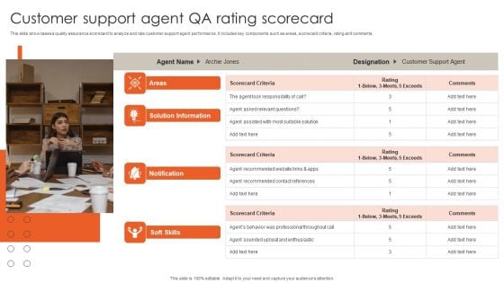 Customer Support Agent QA Rating Scorecard Portrait PDF