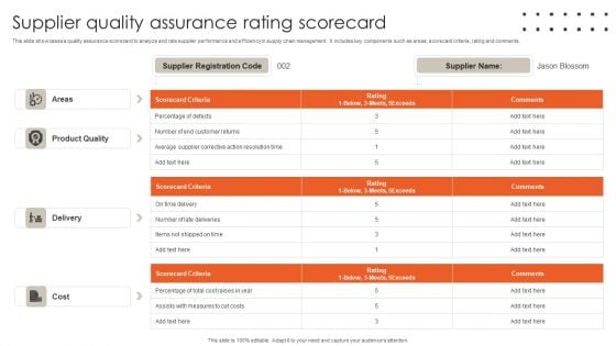 Supplier Quality Assurance Rating Scorecard Brochure PDF