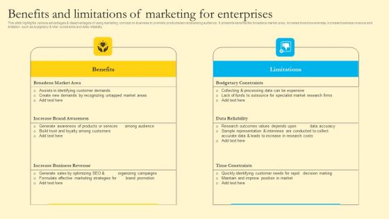 Comprehensive Guide For Sales And Advertising Processes Benefits And Limitations Of Marketing Enterprises Pictures PDF