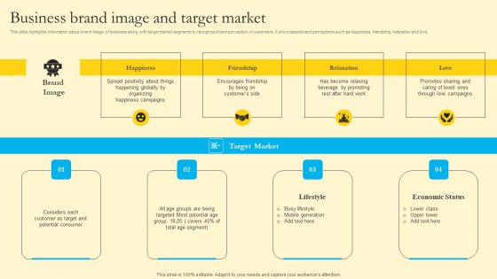 Comprehensive Guide For Sales And Advertising Processes Business Brand Image And Target Market Microsoft PDF