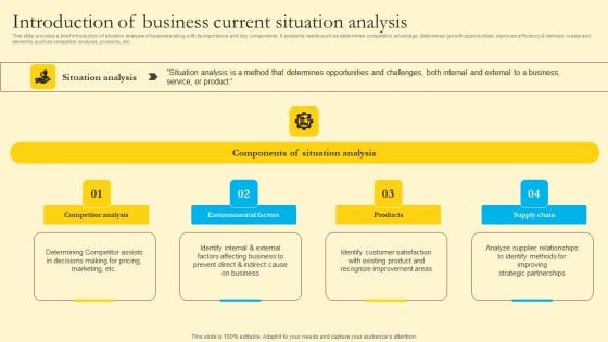 Comprehensive Guide For Sales And Advertising Processes Introduction Of Business Current Situation Analysis Inspiration PDF