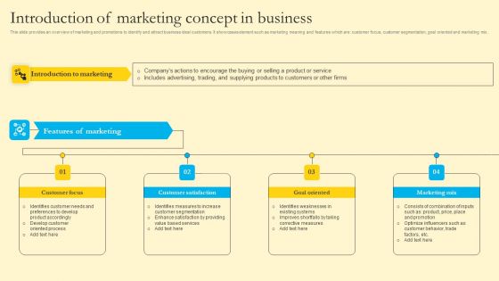 Comprehensive Guide For Sales And Advertising Processes Introduction Of Marketing Concept In Business Background PDF