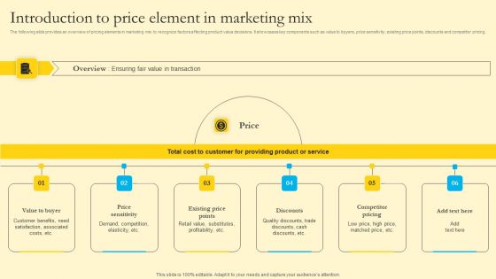 Comprehensive Guide For Sales And Advertising Processes Introduction To Price Element In Marketing Mix Slides PDF