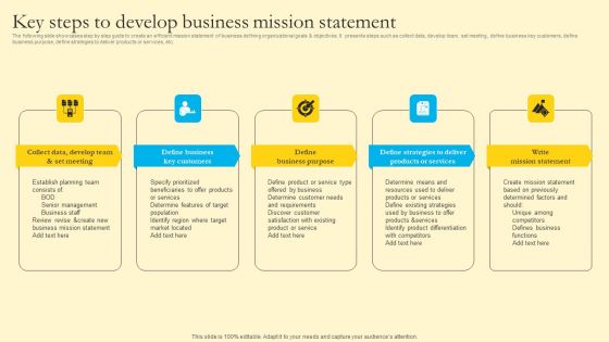 Comprehensive Guide For Sales And Advertising Processes Key Steps To Develop Business Mission Statement Elements PDF Comprehensive Guide For Sales And Advertising Processes Key Steps To Develop Business Mission Statement Elements PDF
