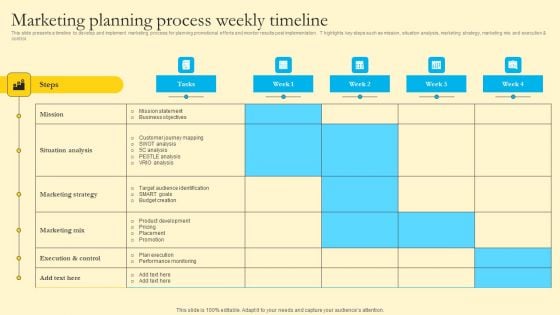 Comprehensive Guide For Sales And Advertising Processes Marketing Planning Process Weekly Timeline Elements PDF Comprehensive Guide For Sales And Advertising Processes Marketing Planning Process Weekly Timeline Elements PDF