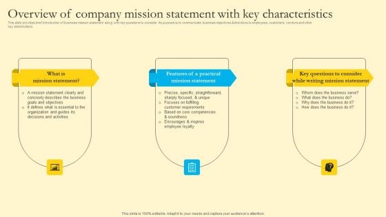 Comprehensive Guide For Sales And Advertising Processes Overview Of Company Mission Statement Infographics PDF Comprehensive Guide For Sales And Advertising Processes Overview Of Company Mission Statement Infographics PDF