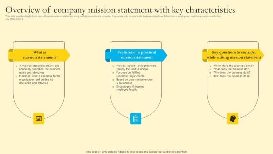 Comprehensive Guide For Sales And Advertising Processes Overview Of Company Mission Statement Infographics PDF