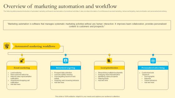 Comprehensive Guide For Sales And Advertising Processes Overview Of Marketing Automation And Workflow Infographics PDF