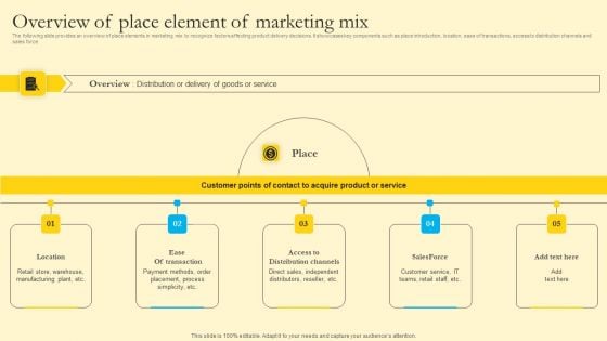 Comprehensive Guide For Sales And Advertising Processes Overview Of Place Element Of Marketing Mix Professional PDF