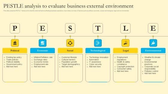 Comprehensive Guide For Sales And Advertising Processes PESTLE Analysis To Evaluate Business External Environment Introduction PDF Comprehensive Guide For Sales And Advertising Processes PESTLE Analysis To Evaluate Business External Environment Introduction PDF