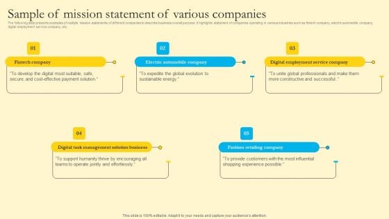 Comprehensive Guide For Sales And Advertising Processes Sample Of Mission Statement Of Various Companies Professional PDF