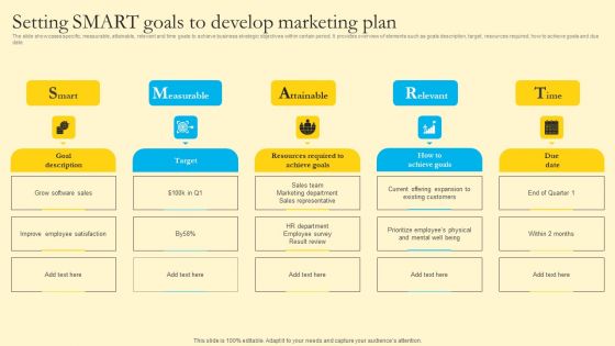 Comprehensive Guide For Sales And Advertising Processes Setting Smart Goals To Develop Marketing Plan Topics PDF