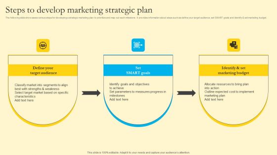 Comprehensive Guide For Sales And Advertising Processes Steps To Develop Marketing Strategic Plan Brochure PDF