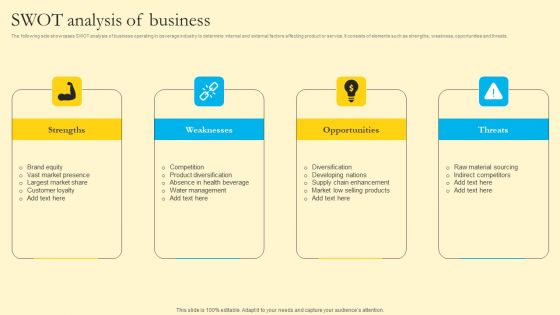 Comprehensive Guide For Sales And Advertising Processes SWOT Analysis Of Business Brochure PDF