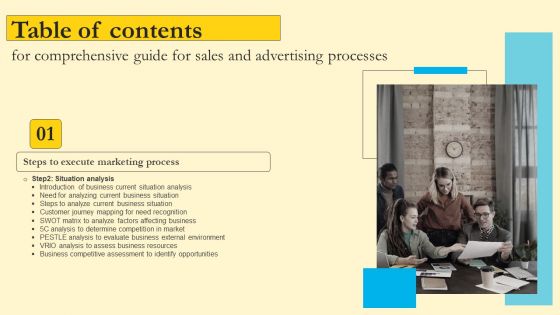 Comprehensive Guide For Sales And Advertising Processes Table Of Contents Guidelines PDF