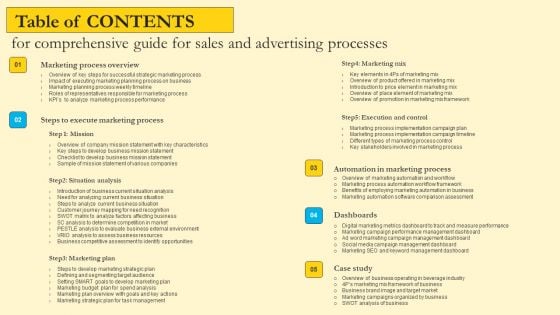 Table Of Contents For Comprehensive Guide For Sales And Advertising Processes Professional PDF