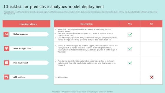 Predictive Data Model Checklist For Predictive Analytics Model Deployment Sample PDF Predictive Data Model Checklist For Predictive Analytics Model Deployment Sample PDF