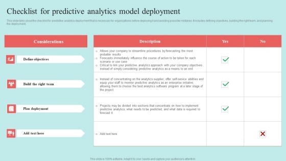 Predictive Data Model Checklist For Predictive Analytics Model Deployment Sample PDF