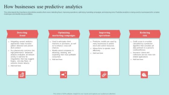 Predictive Data Model How Businesses Use Predictive Analytics Topics PDF Predictive Data Model How Businesses Use Predictive Analytics Topics PDF