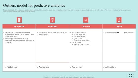 Predictive Data Model Outliers Model For Predictive Analytics Introduction PDF