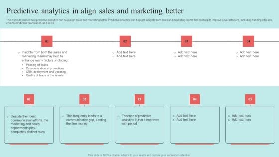 Predictive Data Model Predictive Analytics In Align Sales And Marketing Better Information PDF Predictive Data Model Predictive Analytics In Align Sales And Marketing Better Information PDF