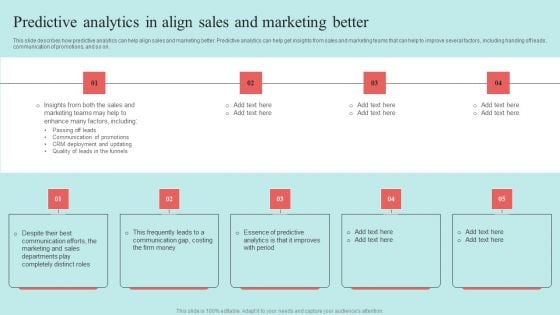 Predictive Data Model Predictive Analytics In Align Sales And Marketing Better Information PDF