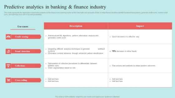 Predictive Data Model Predictive Analytics In Banking And Finance Industry Introduction PDF