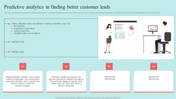 Predictive Data Model Predictive Analytics In Finding Better Customer Leads Sample PDF