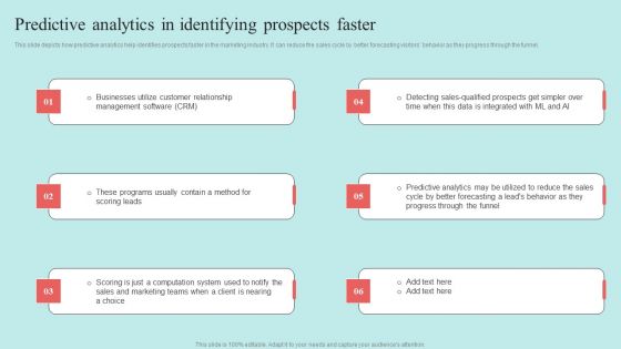 Predictive Data Model Predictive Analytics In Identifying Prospects Faster Pictures PDF
