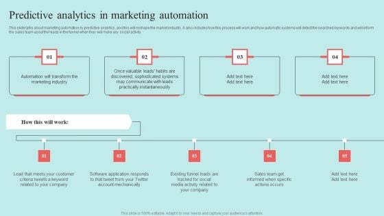 Predictive Data Model Predictive Analytics In Marketing Automation Demonstration PDF