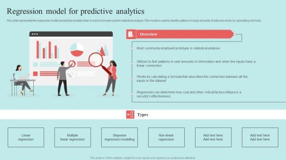 Predictive Data Model Regression Model For Predictive Analytics Sample PDF