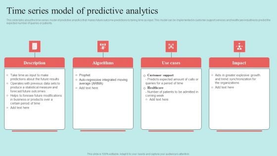 Predictive Data Model Time Series Model Of Predictive Analytics Infographics PDF