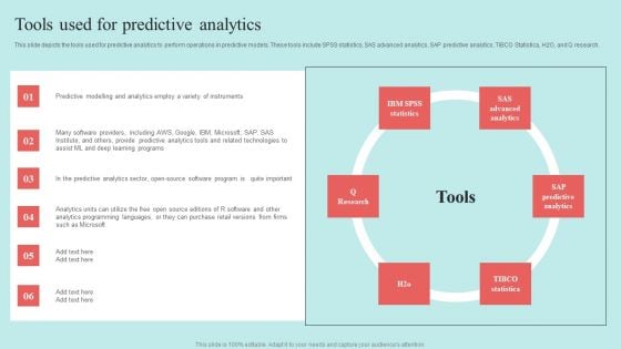 Predictive Data Model Tools Used For Predictive Analytics Download PDF