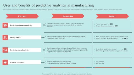 Predictive Data Model Uses And Benefits Of Predictive Analytics In Manufacturing Introduction PDF