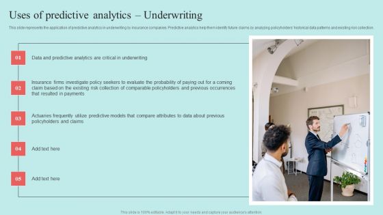 Predictive Data Model Uses Of Predictive Analytics Underwriting Clipart PDF