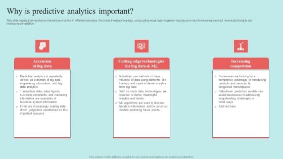 Predictive Data Model Why Is Predictive Analytics Important Mockup PDF