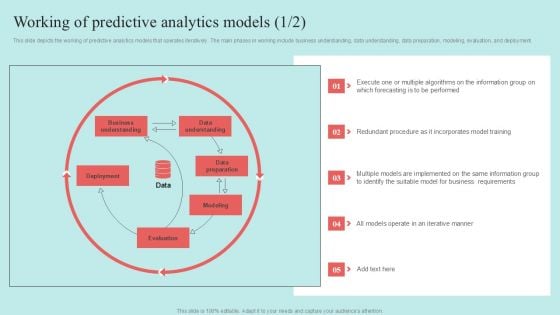 Predictive Data Model Working Of Predictive Analytics Models Pictures PDF Predictive Data Model Working Of Predictive Analytics Models Pictures PDF